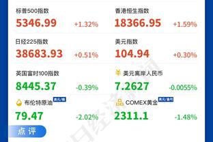 蒙扎主帅：我们本该得到一场平局，但我为球员们的表现感到骄傲